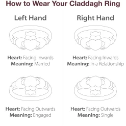 Crystal Claddagh Sterling Silver Ring<Galway Crystal Online